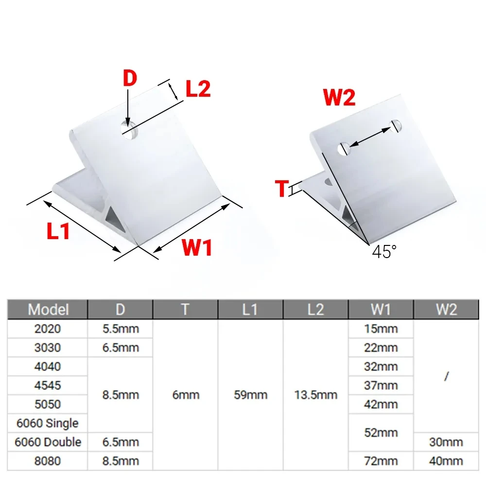 4 Stück 45-Grad-Winkel-Eckwink – Corner Bracket Angle Bewertung und Preis